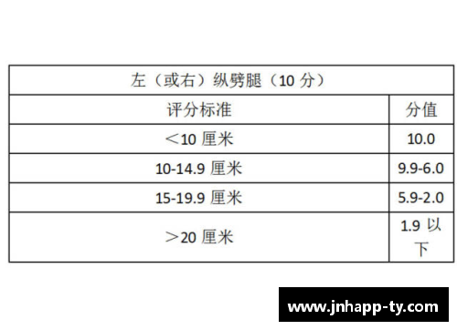 体育明星如何简化手操报？探索高效管理技巧和方法